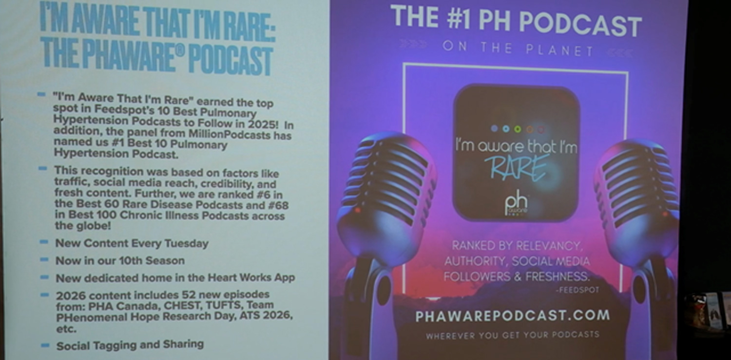 An introduction to PHAware